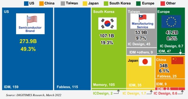                                                             (사진=디지털타임스)