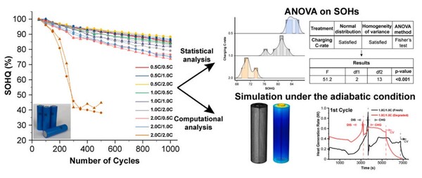 (자료=한국전기연구원)