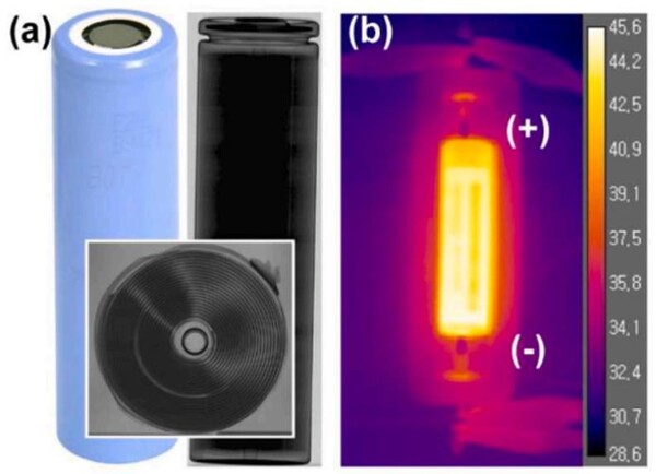 원통형 전지(18650형 2.85Ah 용량)의 발열 특성을 측정하는 실험 모습. (자료=한국전기연구원)