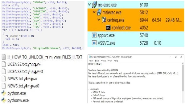 귀신 랜섬웨어의 MSI 실행시 인자를 검증하는 루틴(위 왼쪽)과 암호화된 파일들(위 오른쪽), 그리고 귀신 랜섬웨어 프로세스 트리(자료=ASEC)