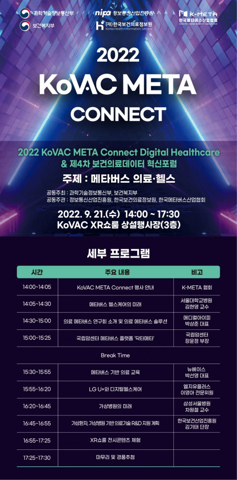 ‘2022 KoVAC META Connect 디지털헬스케어 & 제4차 보건의료데이터 혁신포럼’ 행사 포스터.