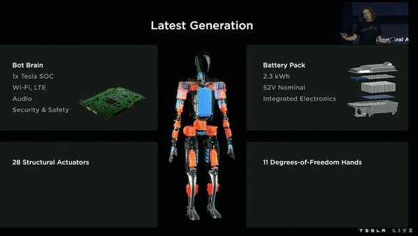 AI Day 2022에서 Tesla "Optimus" 로봇 프로토타입 (사진= 테슬라)