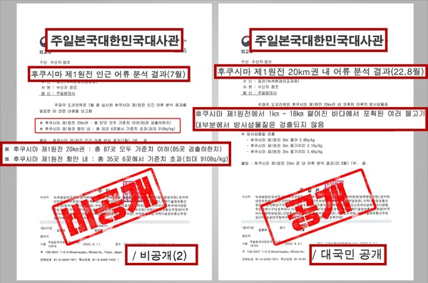 더불어민주당 박재호 국회의원(국회 정무위원회, 부산 남구을)은 21일 주일한국대사관이 외교부, 국무조정실 등 관계부처에 보내는 후쿠시마 원전 오염수 관련 동향 보고서를 공개하면서, 이를 ‘비공개’ 지정하고 적절한 대응을 하지 않은 정부를 지적했다.(자료=박재호 의원실)