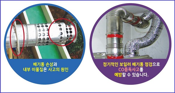 날씨가 추워지면서 난방을 위해 보일러를 켜기 전 꼼꼼히 점검해야 된다.(사진=한국가스안전공사)