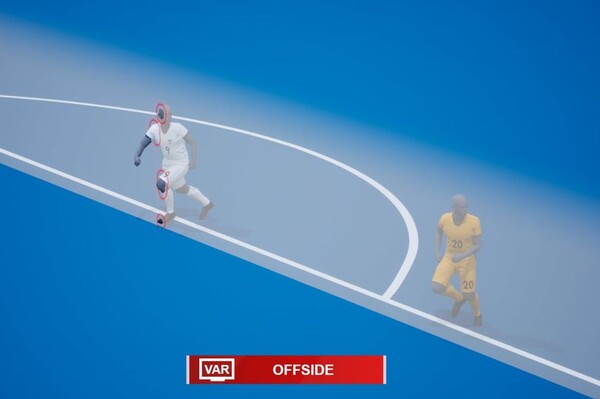 반자동 오프사이드 판독 기술(Semi-Automated Offside Technology)은 오프사이드 오심을 없애기 위해 도입한 판독 시스템이다.(사진=피파)