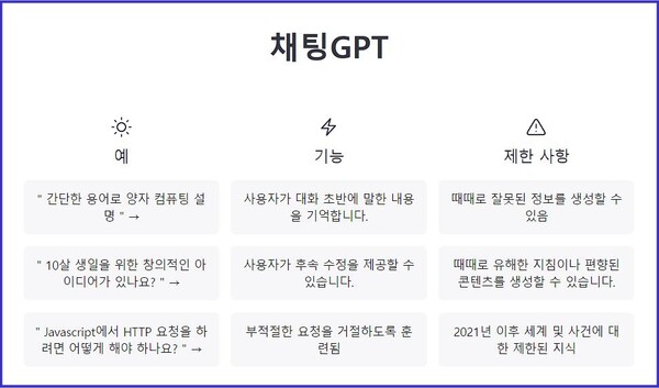‘챗지피티(ChatGPT)’는 인공지능 챗봇으로 오픈에이아이(OpenAI)가 지난달 11월 30일 베타버젼을 공개했다.
