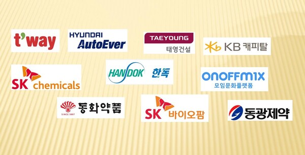 제약업계가 1월부터 채용 훈풍이 불고 있다.(사진=각사 로고)