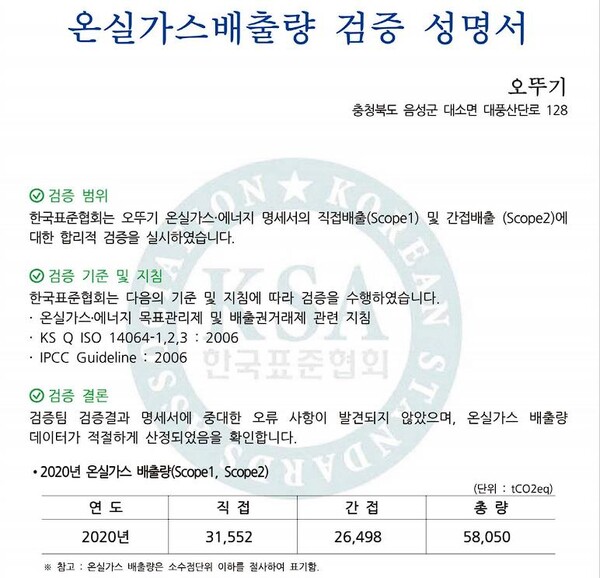오뚜기 사업장의 온실가스배출량 검증자료.(자료=오뚜기)