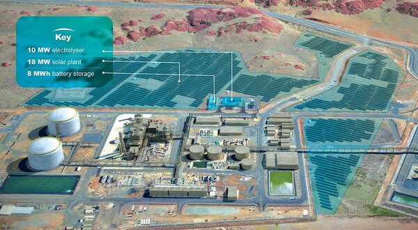 2022년 5월 Hysata는 킬로그램당 2달러로 수소를 생산할 수 있는 획기적인 전해조를 발표했다. 그것은 수소를 천연 가스와 직접적으로 경쟁하게 만들 것이라고 호주 arenawire는 2023년 1월 27일 발표했다. (사진=yuri재생수소 프로젝트 그래픽)