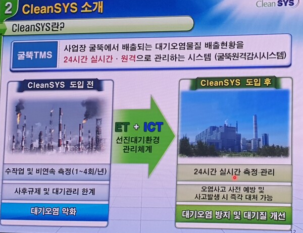 Clean SYS(굴뚝원격감시체계).(사진=디지털비즈온DB)