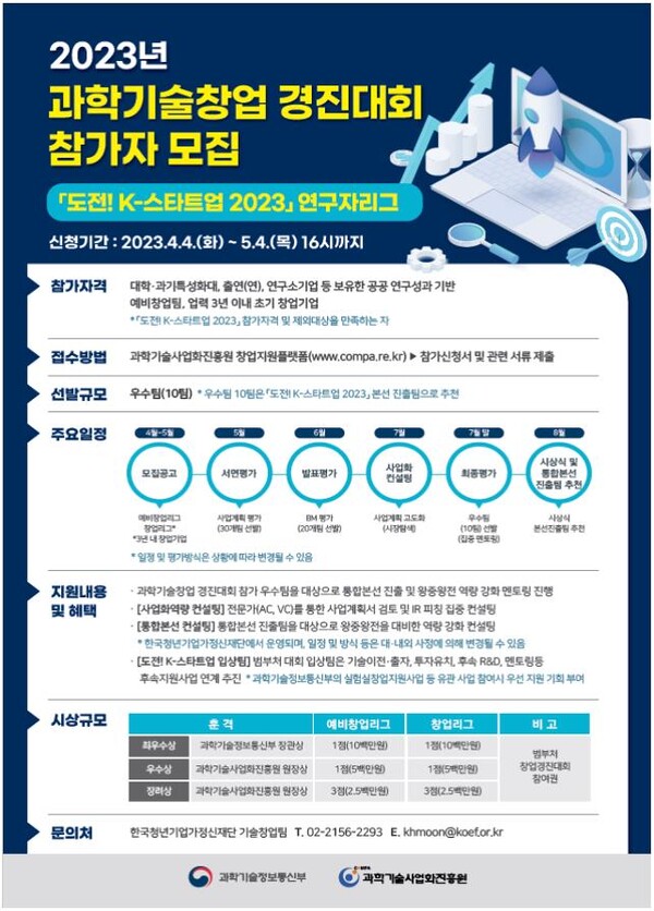 2023년 과학기술창업 경진대회 포스터