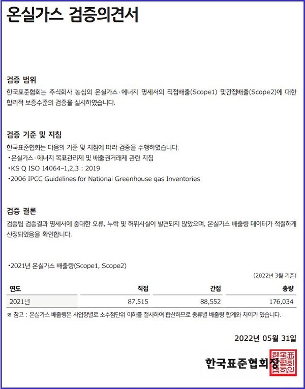 (자료=2021 지속가능경영보고서(Value Up Nongshim)