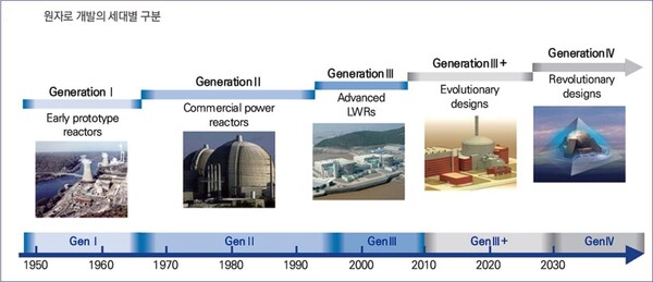 (자료=한국산업기술진흥협회)