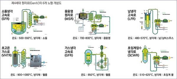 (자료=한국산업기술진흥협회)