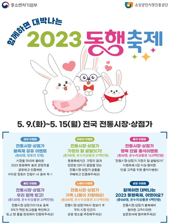 전통시장·상점가 주요 이벤트 [출처=중소벤처기업부]