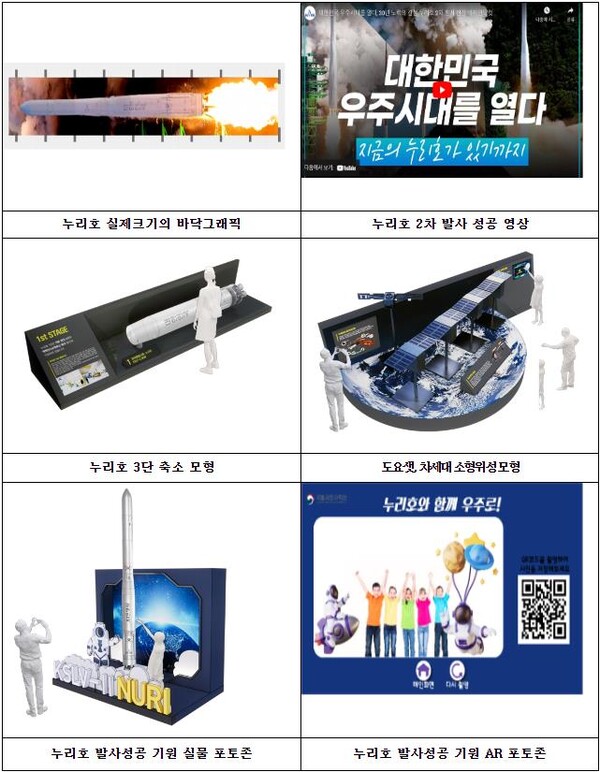 누리호 3차 발사 특별전 개요 [제공=국립과천과학관]