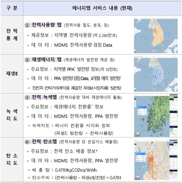 에너지맵 서비스 내역 [제공=한국전력공사]