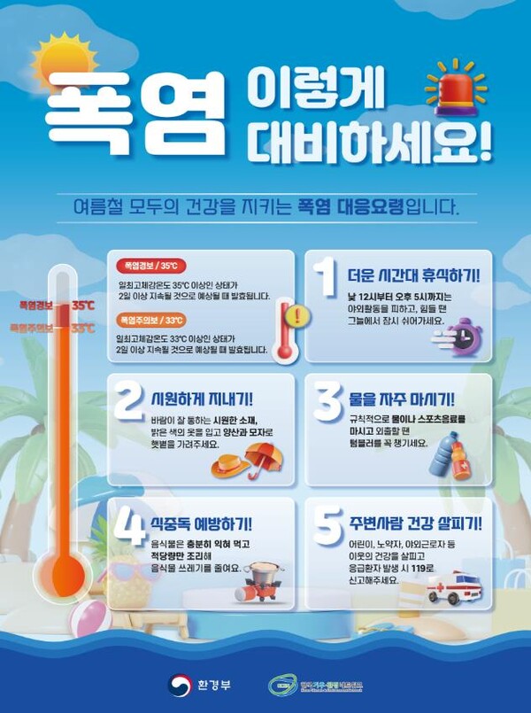 폭염행동 요령 [제공=환경부]