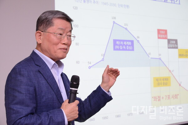 문국현 국제전기차엑스포 실리콘밸리비즈니스포럼 공동조직위원장. 