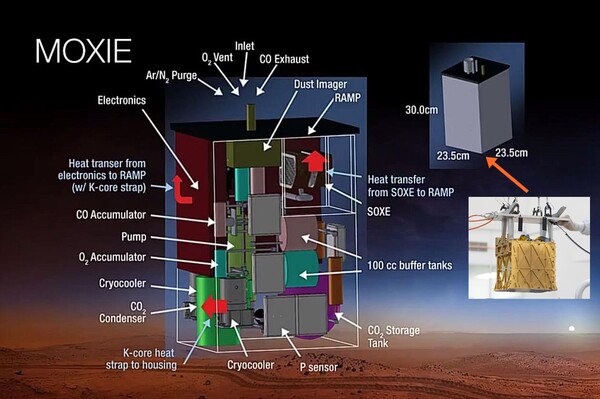 목시의 구조.(사진= NASA/JPL-Caltech)