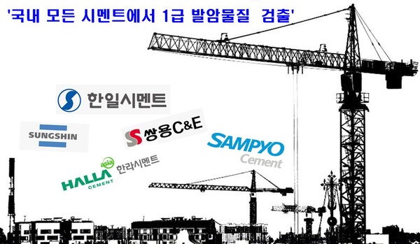 국내 모든 시멘트에서 1급 발암물질 6가크롬이 검출되었다. 