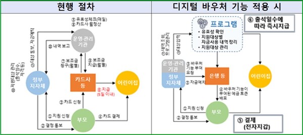 (자료=한국은행)
