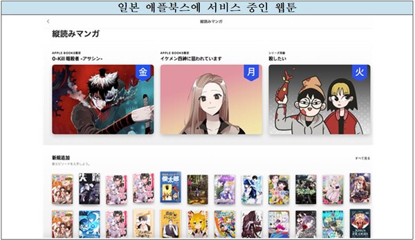 (자료=한국저작권보호원)