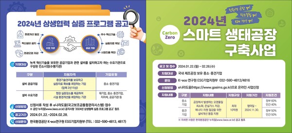 (자료=한국환경공단)