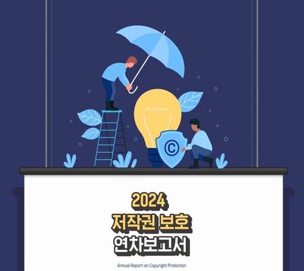 (자료=한국저작권보호원)