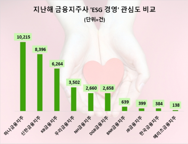 (자료= 데이터앤리서치)