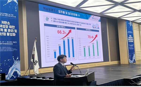 한국환경공단은 27일 제32회 물관리심포지엄에서 국가물산업클러스터의 운영성과와 지속적 물산업성장지원을 위한 계획을 발표했다.