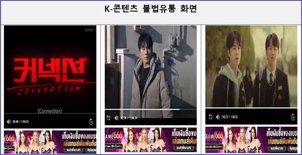 ▲케이-콘텐츠 불법유통 사이트 관련 자료화면