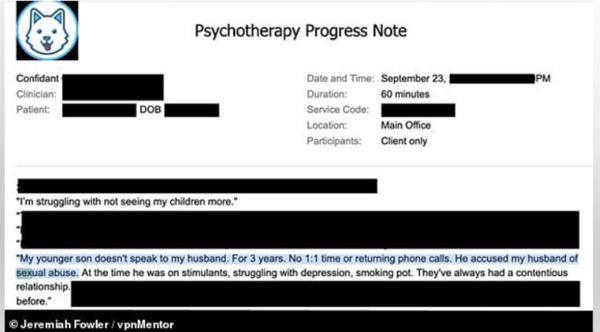 오스틴에 본사를 둔 원격 의료 회사인 컨피던트 헬스(Confidant Health)는 환자의 기밀 정보를 '비밀번호로 보호되지 않는 데이터베이스'를 통해 오픈 웹에 노출시키다가 적발되었다.