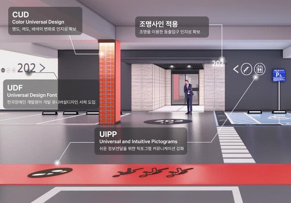 유니버설 디자인 웨이파인딩 시스템 적용 이미지