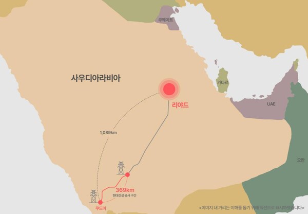HVDC 2회선 송전선로 구조로 건설되는 사우디 리야드-쿠드미 송전선로 건설공사 위치도