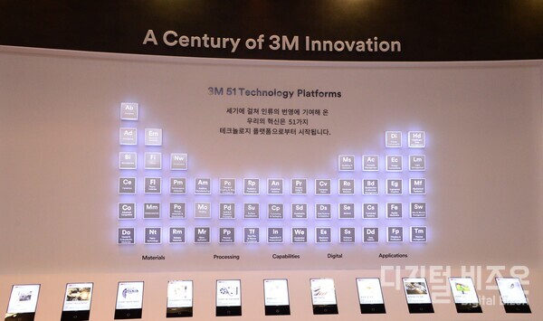 ​▲한국쓰리엠 기술 연구소 주기율표 형상을 따라한 3M 51 테크놀로지 플랫폼.​