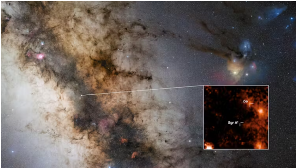 (사진=F. Peißker et al./S. Guisard/ESO) 우리 은하의 중심에 있는 초대질량 블랙홀인 궁수자리 A* 주위를 공전하는 새로 발견된 쌍성 D9