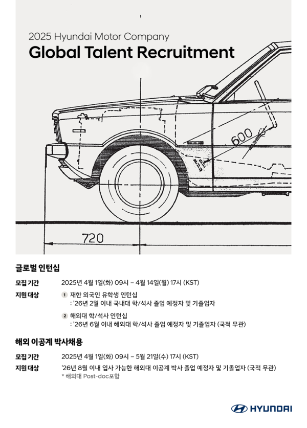 (자료-현대자동차)