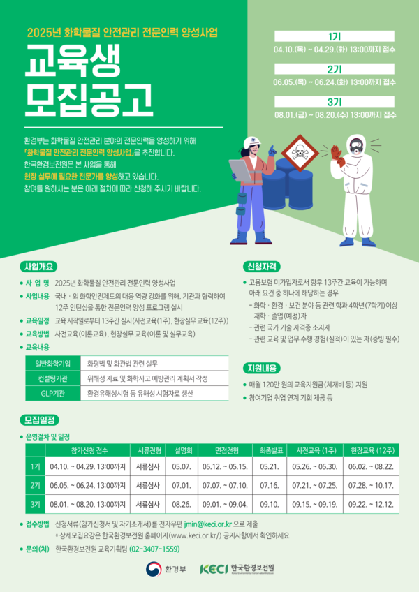 한국환경보전원이 4월 10일부터 29일까지 ‘2025년 화학물질 안전관리 전문인력 양성사업’ 1기 교육생을 모집한다.