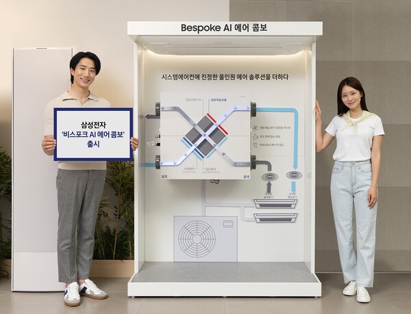 ▲ 삼성전자가 사계절 내내 집안 곳곳을 쾌적하게 관리하는 똑똑한 공조시스템 ‘비스포크 AI 에어 콤보’를 새롭게 선보였다.