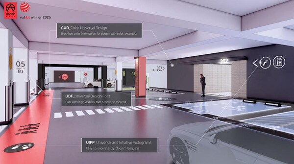 ▲유니버설 디자인 웨이파인딩 시스템 적용 사진