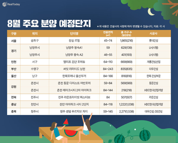 (자료=리얼투데이)